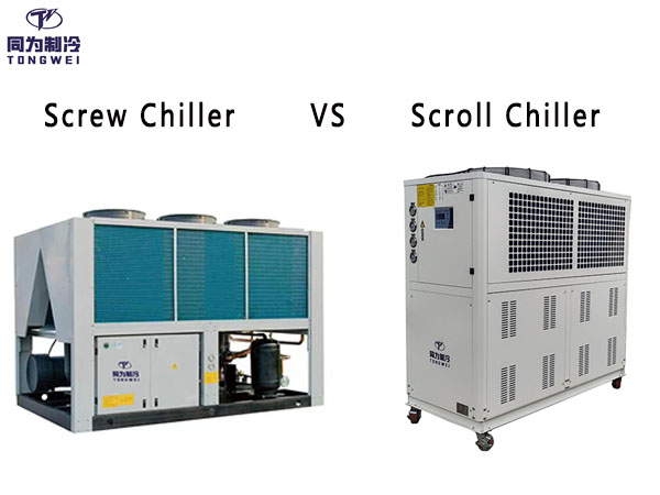 Hur man väljer Scroll Chiller och Screw Chiller